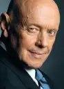 Stephen R. Covey