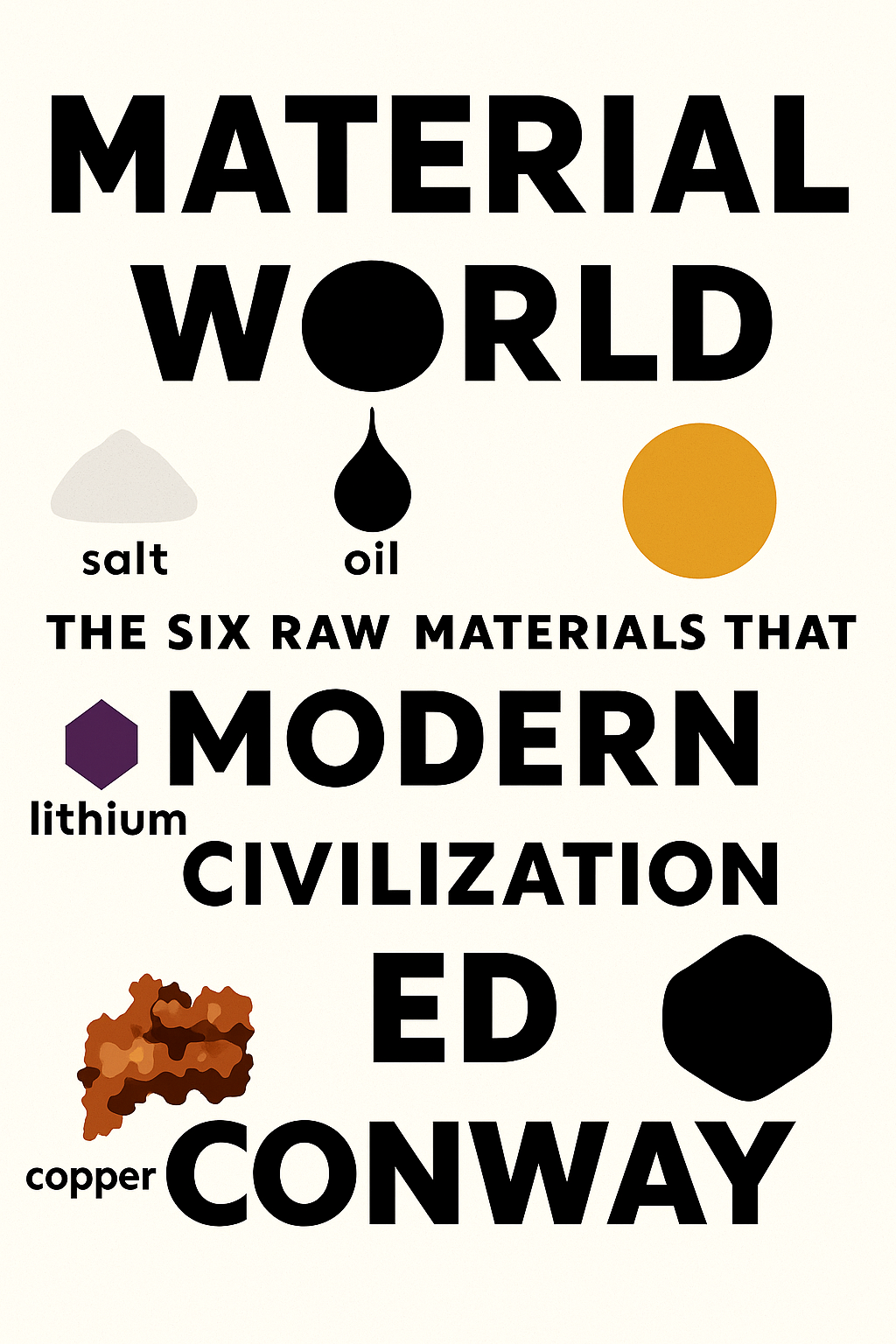 Material World Cover