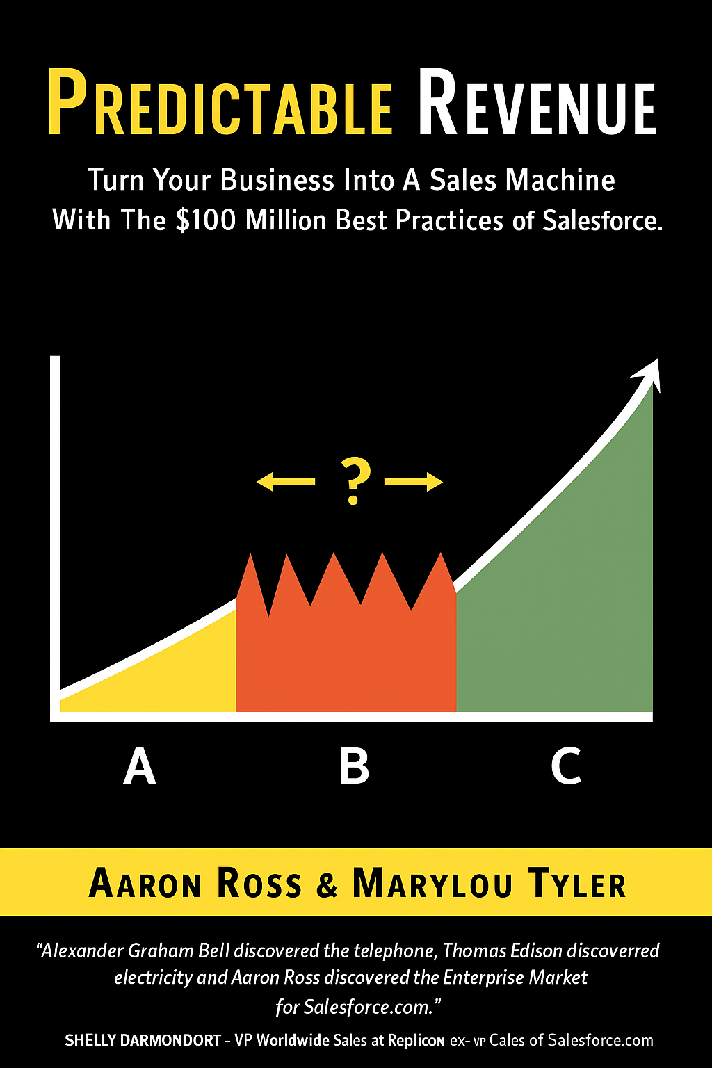 Predictable Revenue Cover