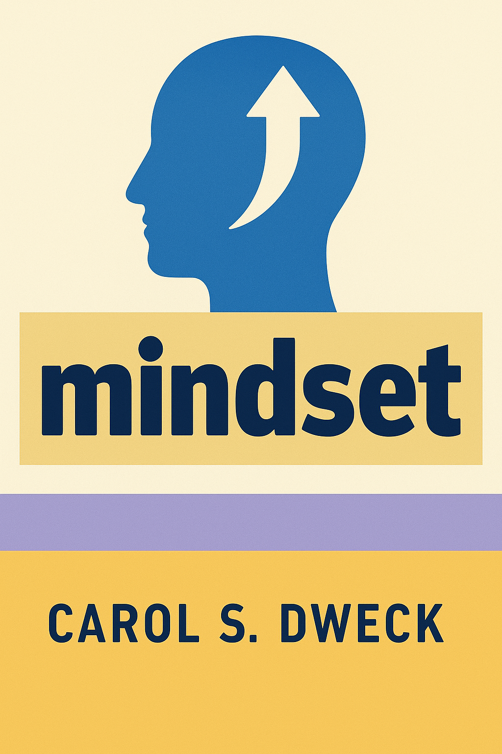 Mindset