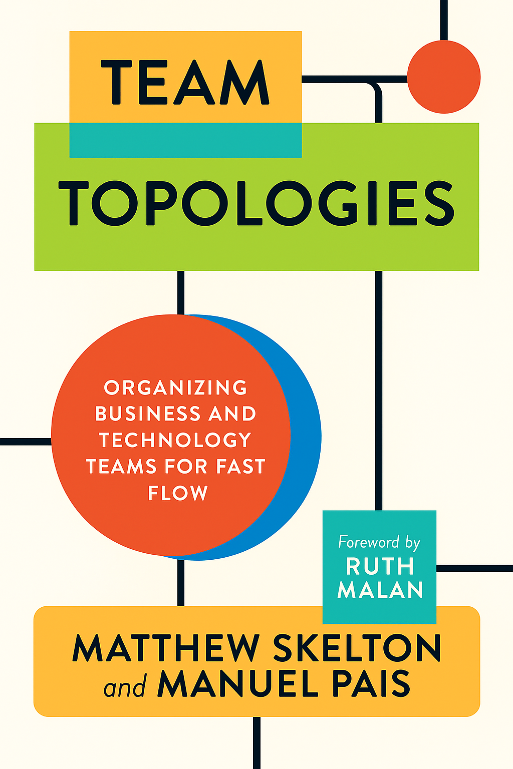 Team Topologies Cover