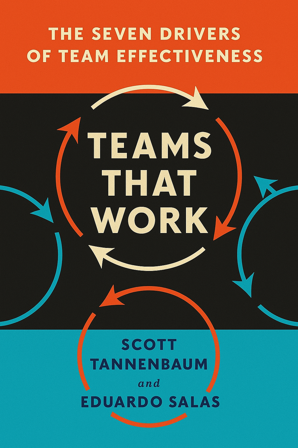 Teams That Work Cover