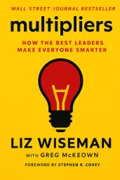 Multipliers cover